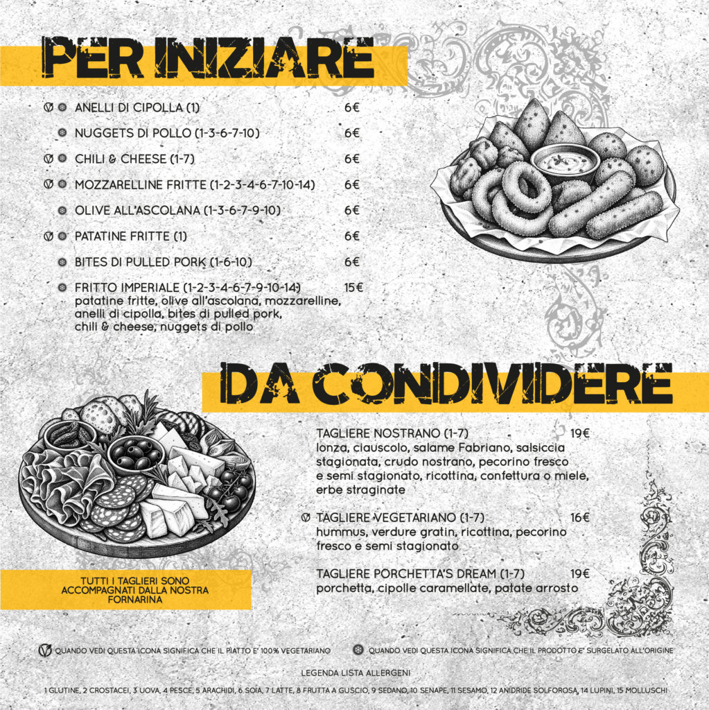 Per iniziare e Da condividere Presentazione menù